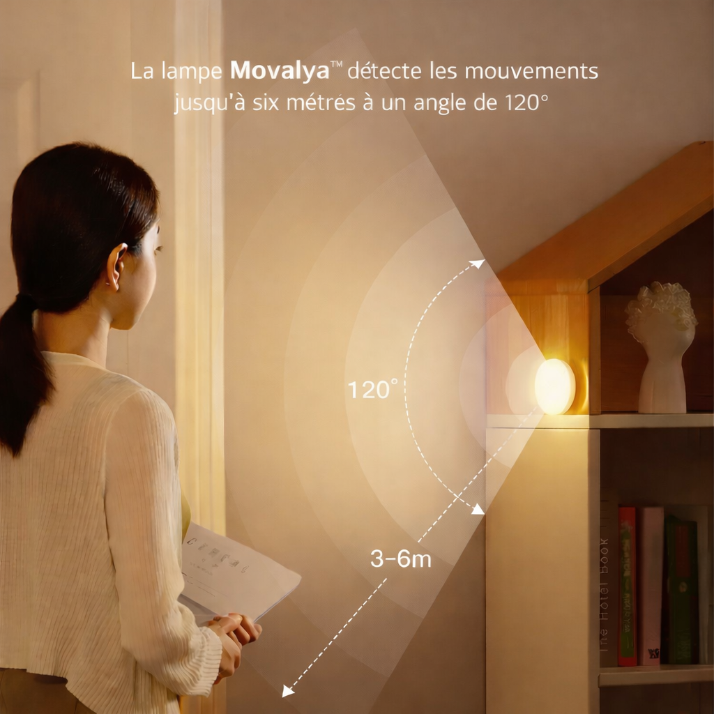 Movalya™ – Lampe murale à détection de mouvement