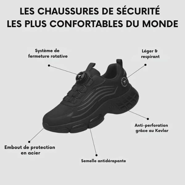 StepSure™ S3 Pro| Chaussures de sécurité légères