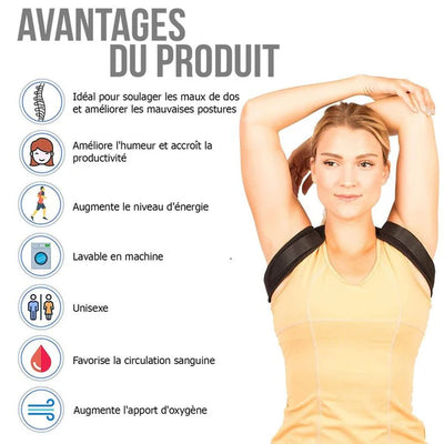 ErgoStrap™ – Correcteur de posture ergonomique