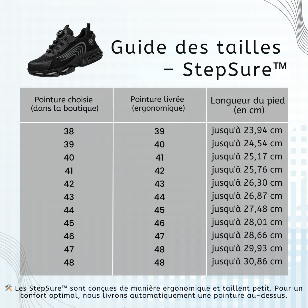 StepSure™ S3 Pro| Chaussures de sécurité légères